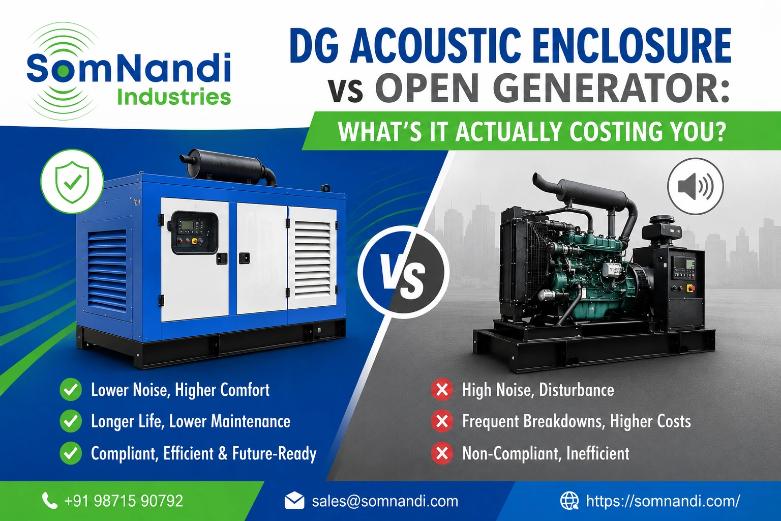DG Acoustic Enclosure vs Open Generator: What's It Actually Costing You? 7 acoustic enclosure manufacturer, acoustic enclosure manufacturers in india, sound proof enclosures manufacturers, noise enclosure, sound proof enclosures