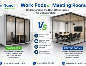 Work Pods or Meeting Rooms? Understanding the Best Office Space for Collaboration 2 meeting rooms, meeting pod, work pod, office pods, acoustic booth office, soundproof work pod, working pods, meeting pod vs meeting room, private office space, SomNandi Industries