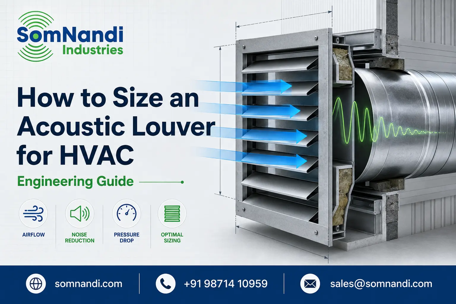 How to Size an Acoustic Louver for HVAC: Engineering Guide 1 acoustic louver, acoustic louver for HVAC, acoustic louver sizing, HVAC acoustic louver, acoustic louver pressure drop, acoustic louver free area, acoustic louver insertion loss, acoustic louver calculation, HVAC noise control, airflow calculation, generator room ventilation, industrial acoustics, noise reduction, mechanical ventilation, acoustic engineering