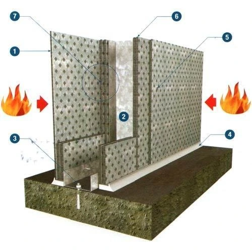 Blast Resistant Partition